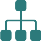Hierarchical structure graphic